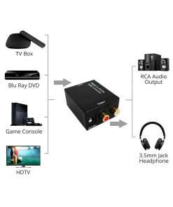 Westor DIGITAL2X1 Westor Convertidor de Audio Digital a Analógico DIGITAL2X1 WESTOR