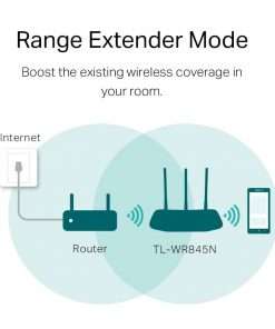 Westor TL-WR845N Tp-Link Router inalámbrico N 300Mbps TL-WR845N TP-LINK