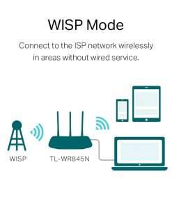 Westor TL-WR845N Tp-Link Router inalámbrico N 300Mbps TL-WR845N TP-LINK