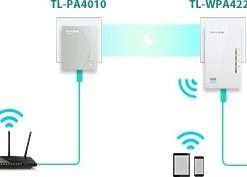 Westor TL-WPA4220 Tp-Link Extensor Powerline WiFi 300Mbps AV600 TL-WPA4220 TP-LINK