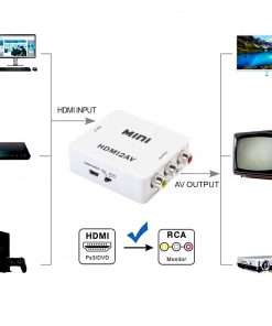 Westor HDMI2AV American Net Adaptador HDMI hembra a AV 3 RCA hembra HDMI2AV AMERICAN NET