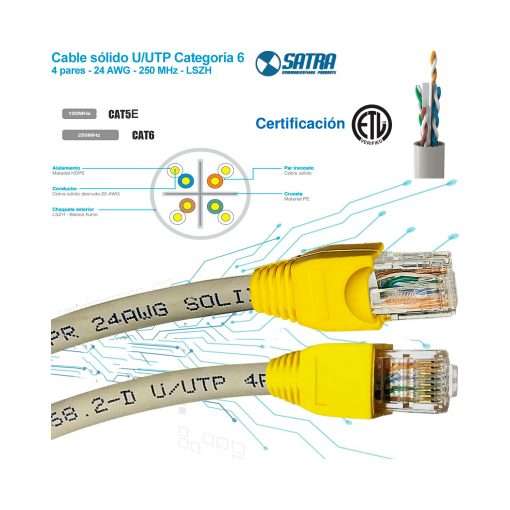 Westor MIHABA-LANCAT6-5MTS Satra Cable red internet UTP Cat 6 de 5Mts Gris armado de cobre SATRA