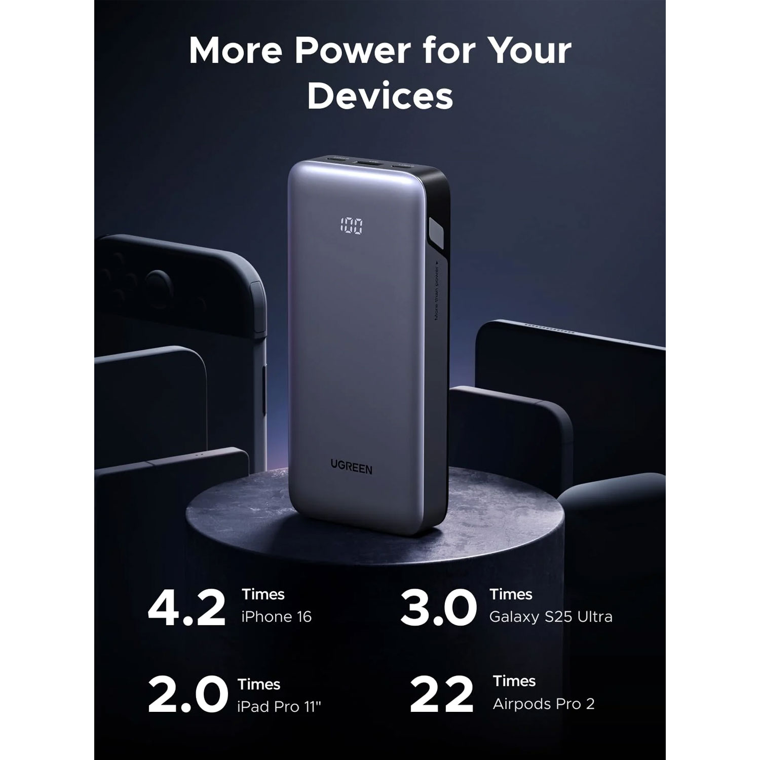PB532-11 Westor PB532 UGREEN Power Bank Carga Rápida 20000mAh 30W UGREEN PB532