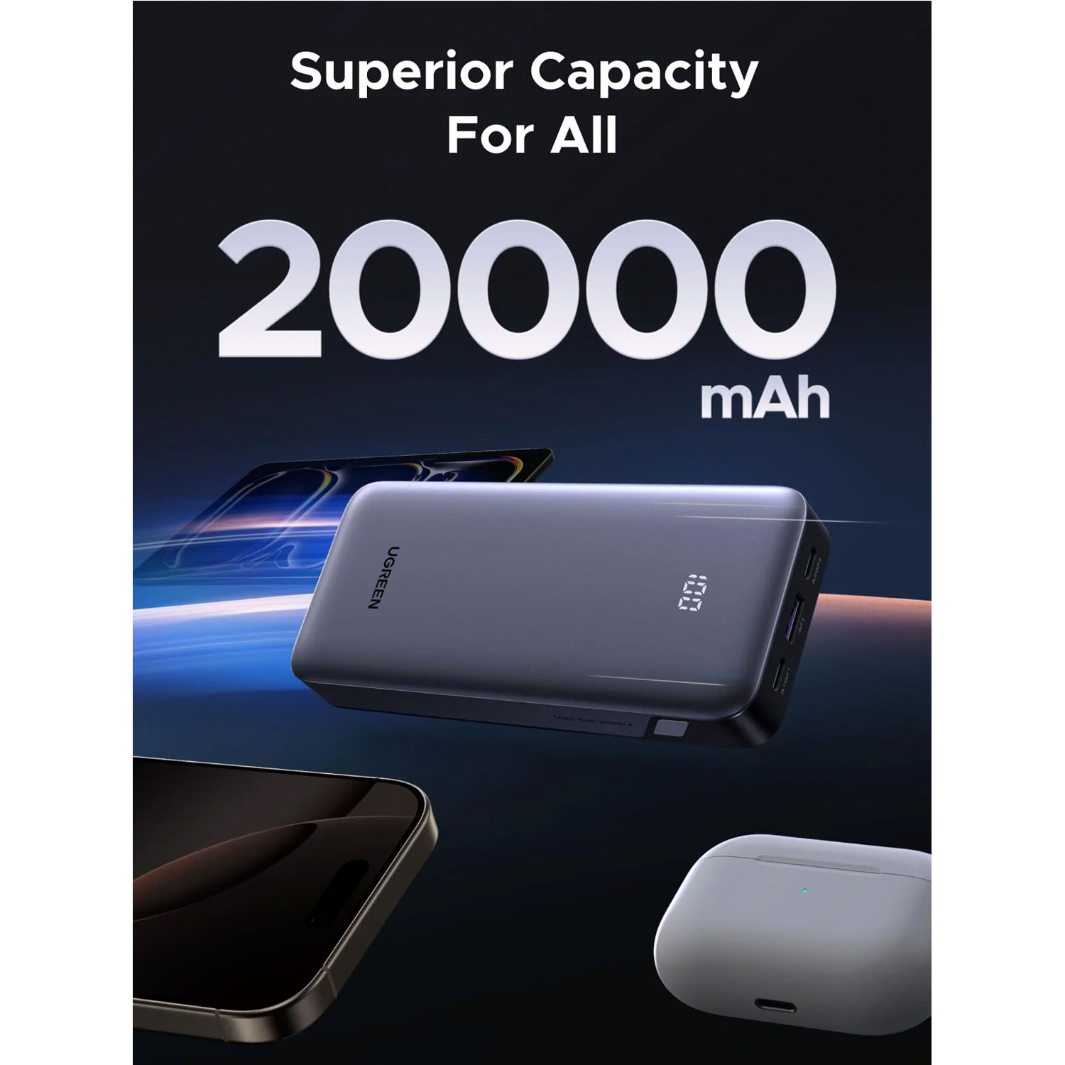 PB532-3 Westor PB532 UGREEN Power Bank Carga Rápida 20000mAh 30W UGREEN PB532