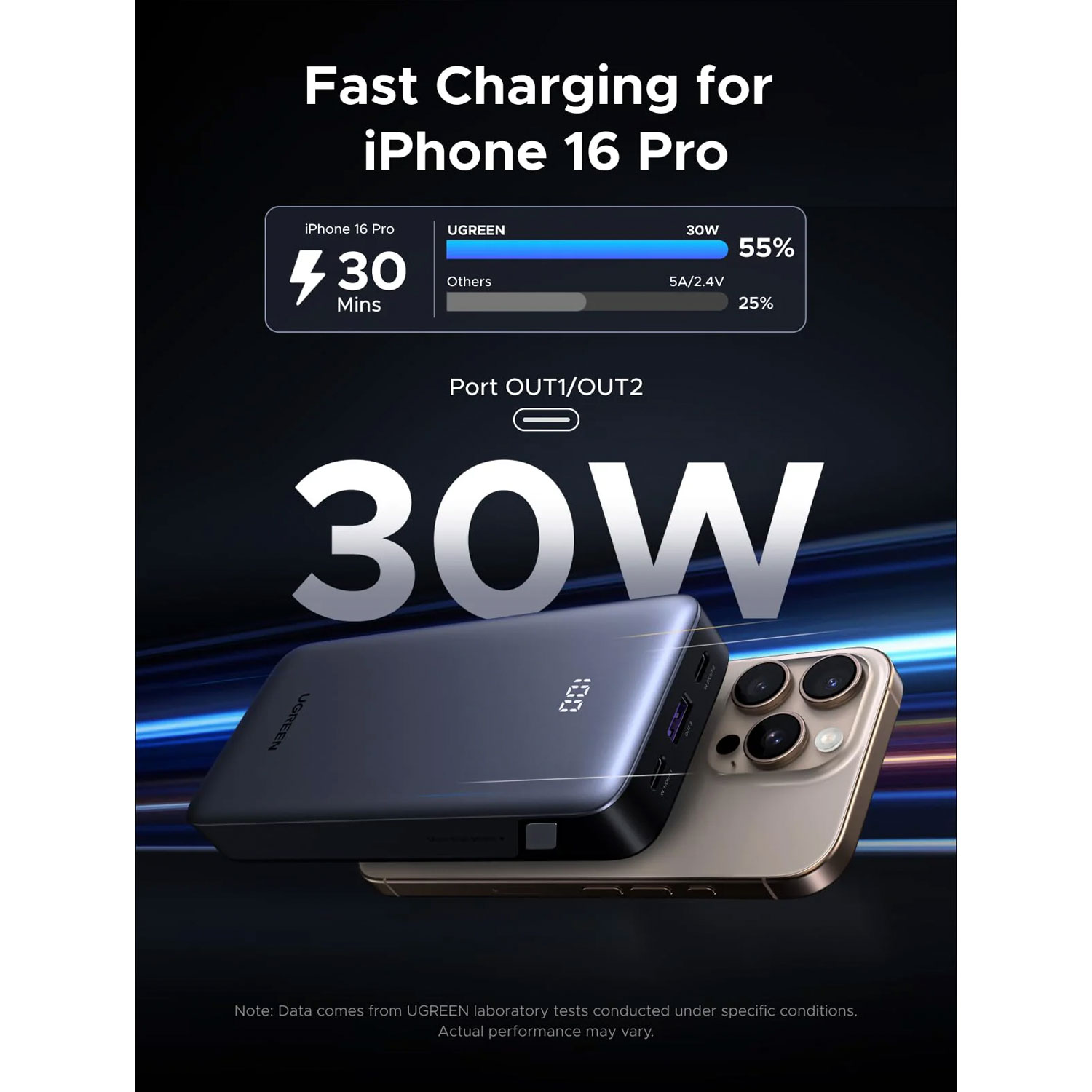 PB532-4 Westor PB532 UGREEN Power Bank Carga Rápida 20000mAh 30W UGREEN PB532
