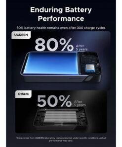 Power Bank Carga Rápida 20000mAh 30W UGREEN PB532 7 Westor PB532 UGREEN Power Bank Carga Rápida 20000mAh 30W UGREEN PB532