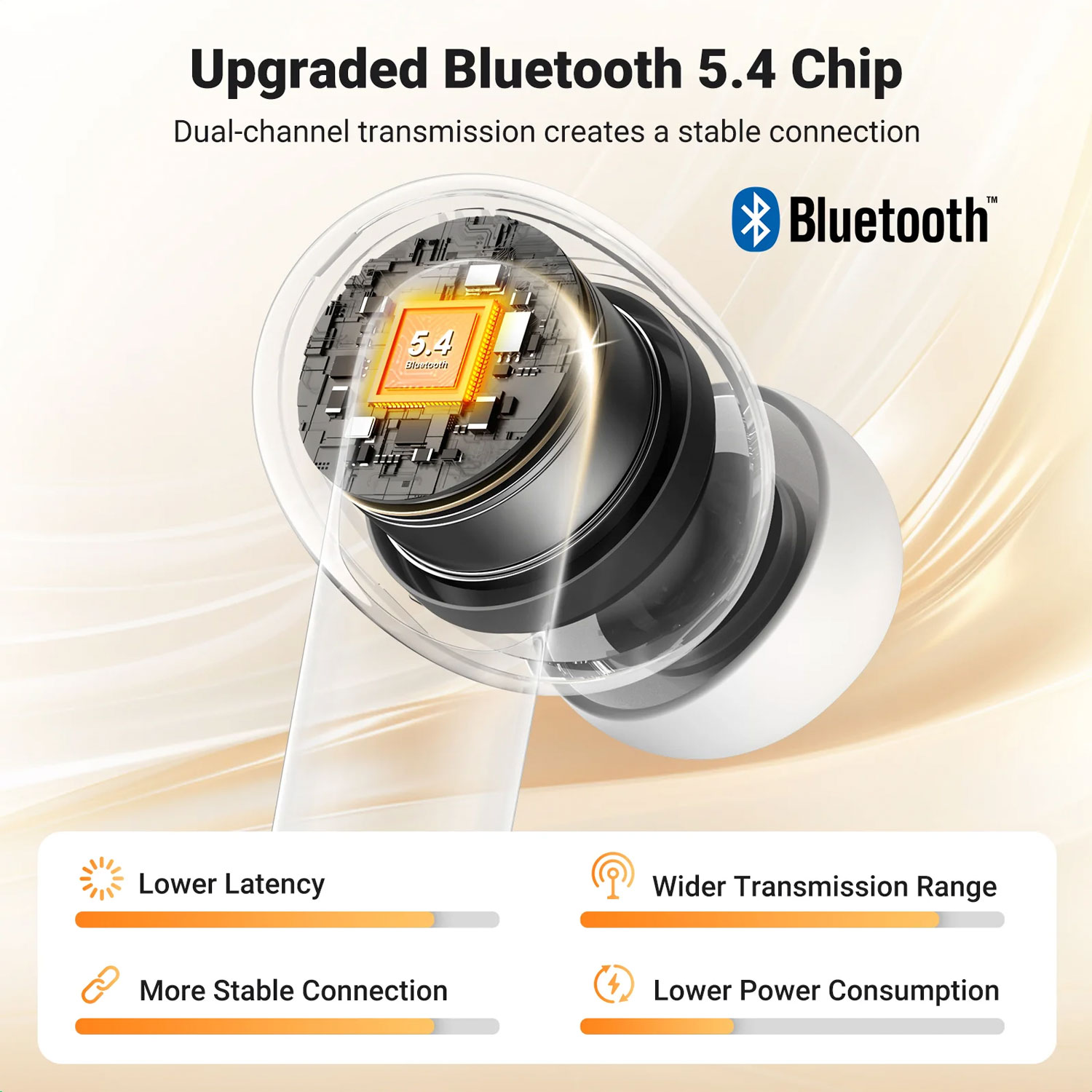 WS206-7 Westor UGREEN Audífono Inalámbrico UGREEN HiTune T3 Pro Blanco WS206