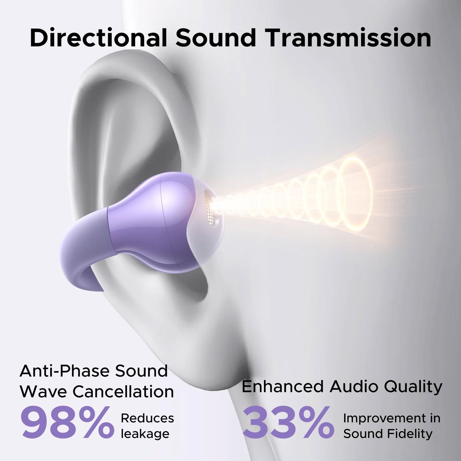 WS209-PR-8 Westor WS209-PR UGREEN Audífono Inalámbrico UGREEN HiTune S3 OPEN-EAR WS209-PR