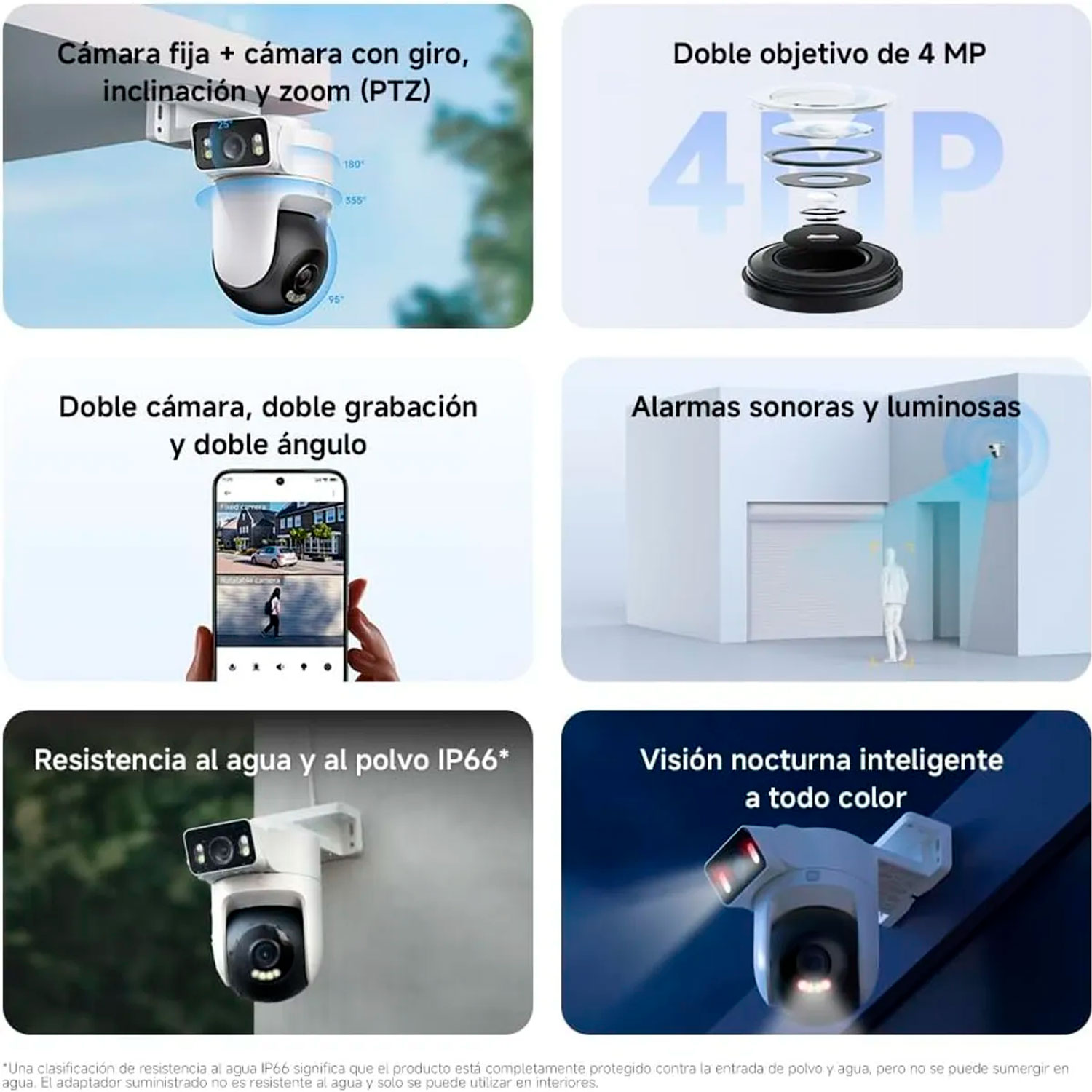 MJSXJ08HL-8 Westor MJSXJ08HL XIAOMI Cámara de Seguridad Exterior XIAOMI CW500 Dual MJSXJ08HL
